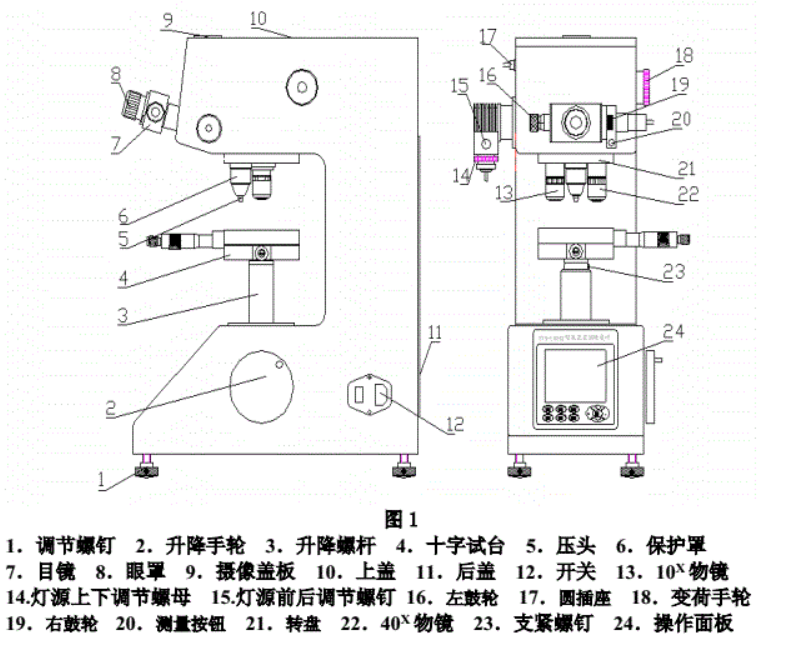 数显硬度计的安装和调试