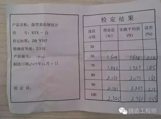型砂硬度计检定方法(图2)