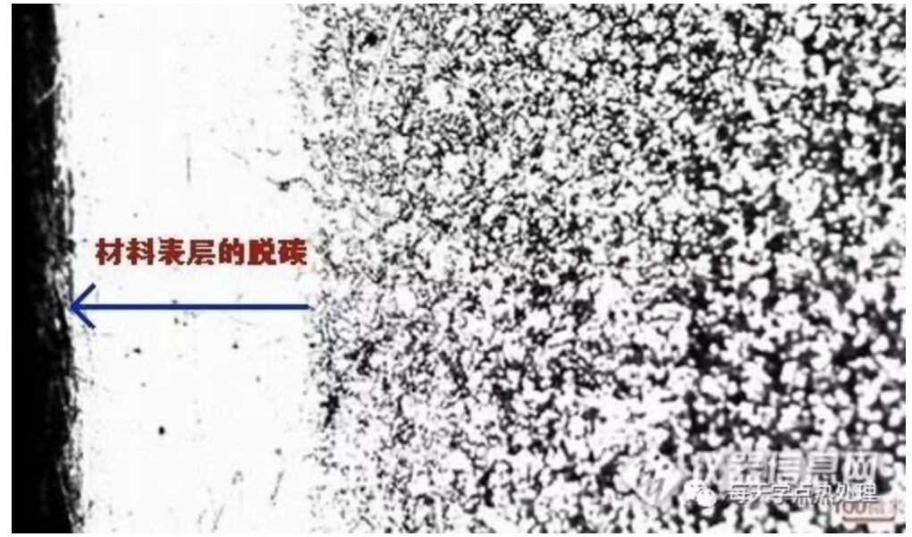 金相小课堂之脱碳篇(图3)