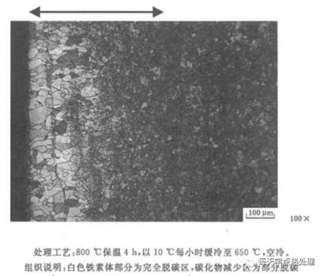 金相小课堂之脱碳篇(图8)