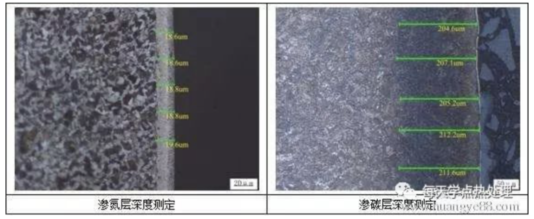 金相小课堂之脱碳篇(图9)