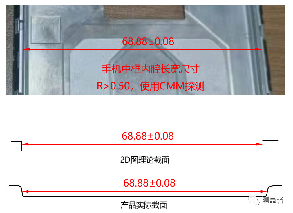 影像测量仪可否实现全自动测量之动态变异案例分析(图3)