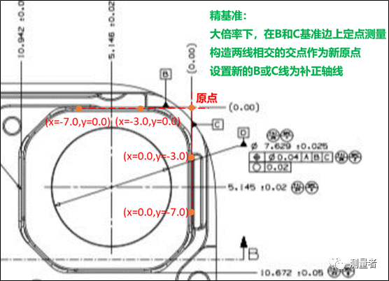 影像测量仪可否实现全自动测量之动态变异案例分析(图6)